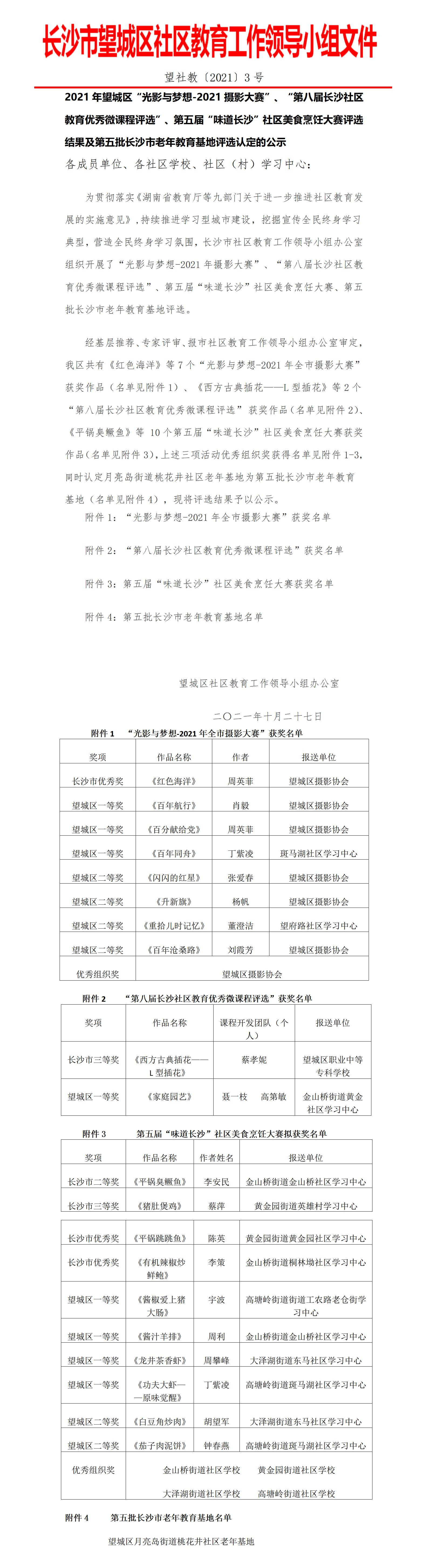 光影与梦想-2021摄影大赛等评选结果公示(1)(1)_01.jpg